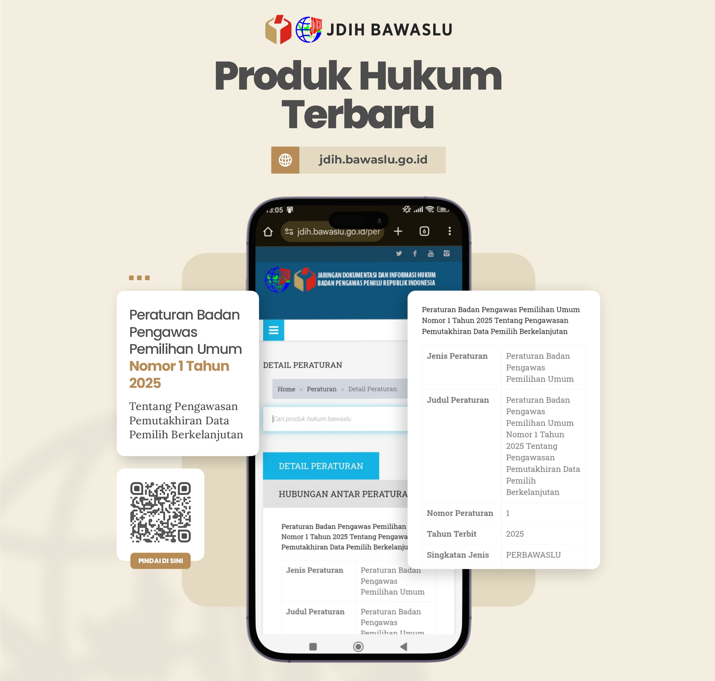 PERBAWASLU 1/2025 BAWASLU OKI