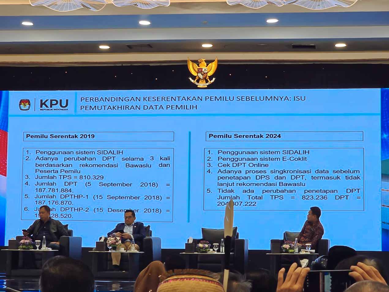KPU RI