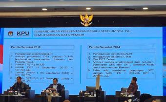 KPU RI